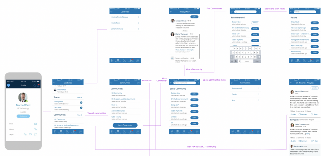 Mobile wireframes
