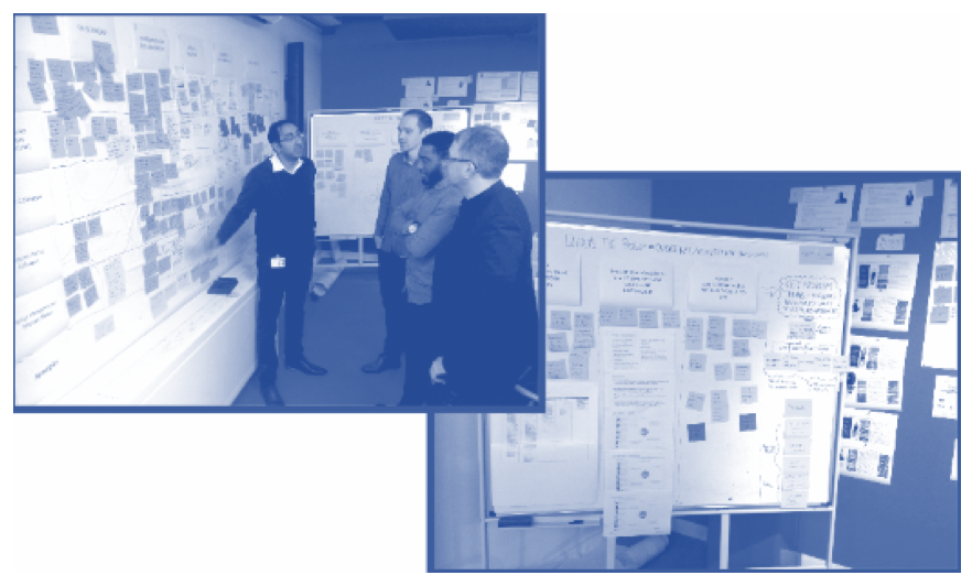 Service Mapping Workshop
