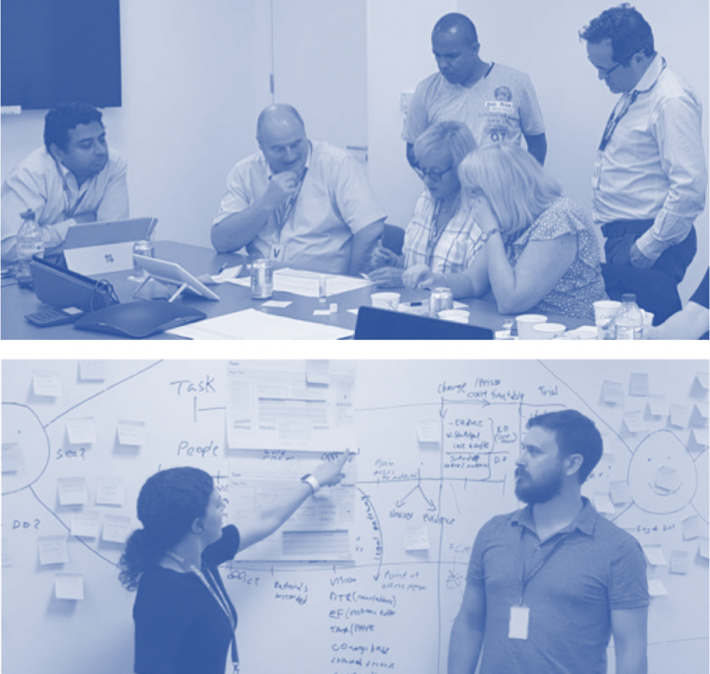 Design Thinking workshop using Empathy Mapping and Co-Design