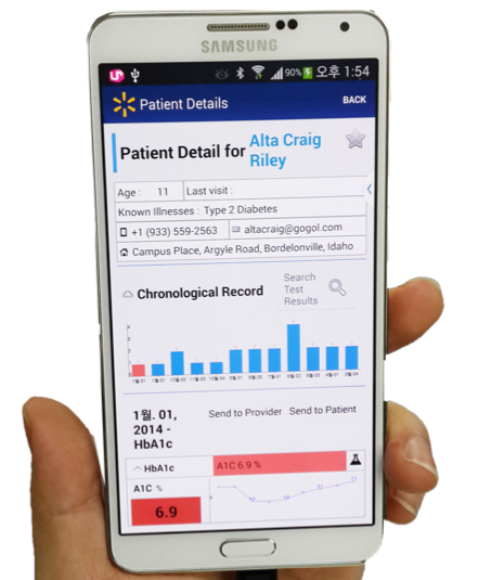 Live-data patient prototype for testing